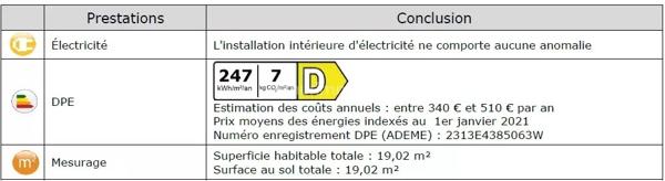 Location                                                      Appartement
                        
                     1 pièces                      19 m2                     à Aubagne