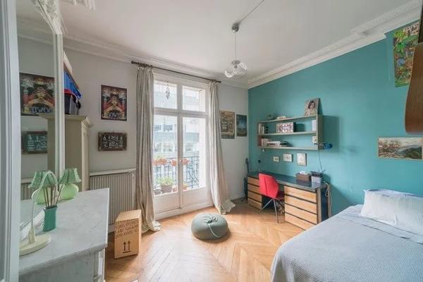 Appartement – 224m² – Paris 8ème