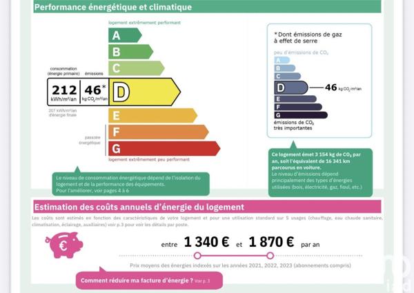Appartement à vendre 4 pièces 68 m² Lyon 8