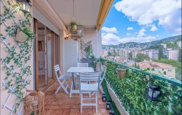 Vente Appartement P2 Le cannet   