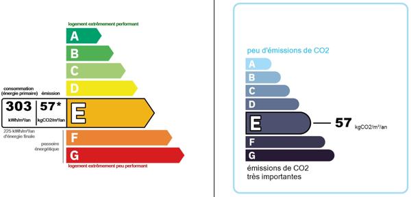 Maison  6 pièce(s) 70 m2