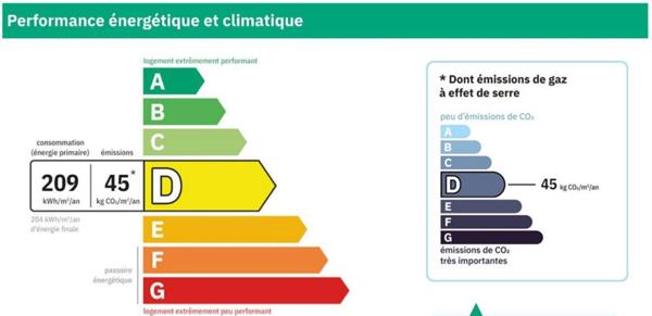29530 Plonévez du Faou maison 3 / 4 chambres avec sous sol
