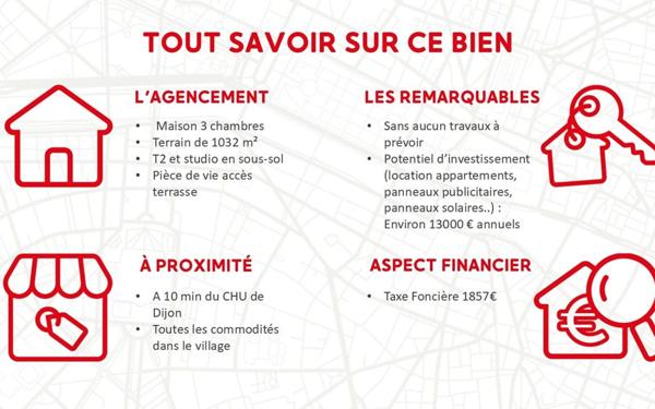 Maison à vendre    4 pièces •  Arc-sur-Tille