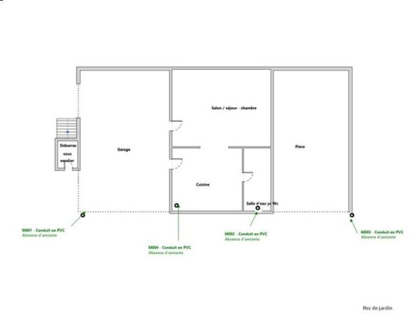 Balata – Maison F5 arborée et potentiel locatif