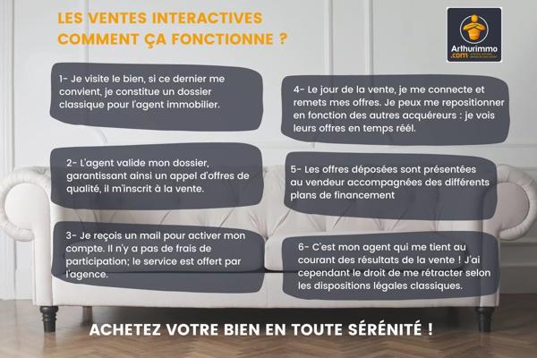Vente                                                      Maison
                        
                     12 pièces                      311 m2                     à Saint-Palais