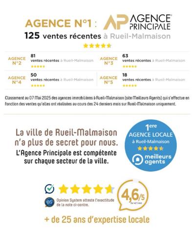 Appartement Rueil Malmaison 5 pièce(s) 105.56 m2 €695 000 ** - Référence 19190