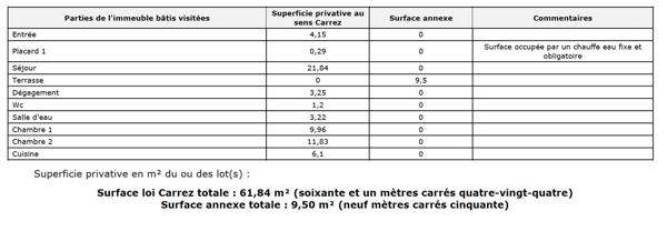Appartement à vendre 3 pièces 62 m² Marseille 13