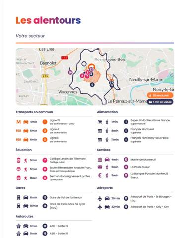 T3 Montreuil (93) clé en main en parfait état avec 2 balcons et ascenseur
