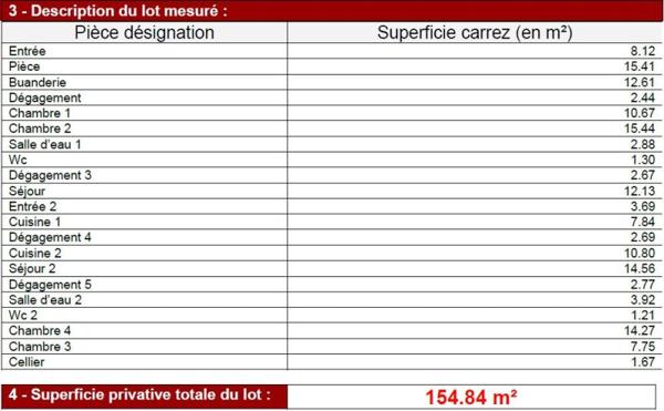 Vente / Maison de village