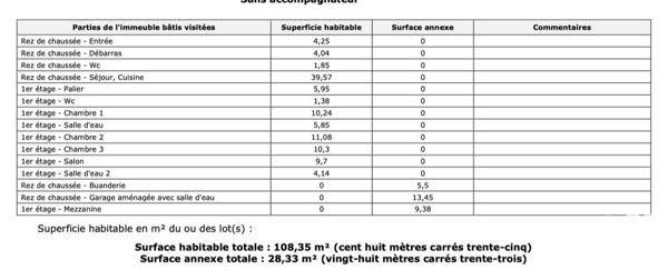 Maison 6 pièces de 108 m² à Cournonterral (34660)