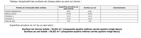 Appartement à vendre 3 pièces 55 m² Épinay-sur-Seine