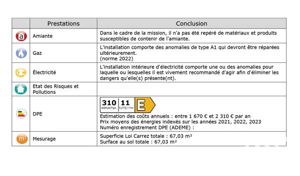 Appartement à vendre 4 pièces 67,03 m² Rosny-sous-Bois