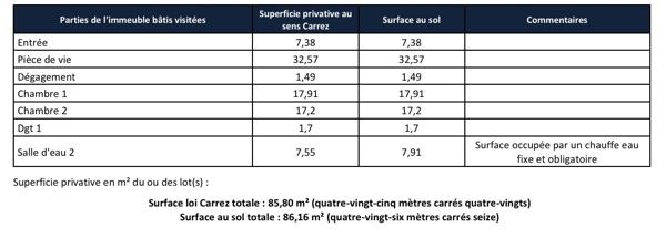 Appartement à vendre 3 pièces 85,8 m² Saint-Étienne-de-Cuines