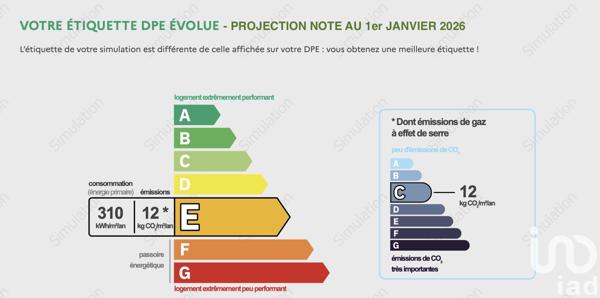 Maison à vendre 3 pièces 66 m² Gouvernes