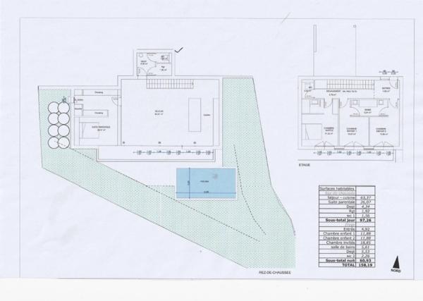 San Peire, proche de la plage et du port, à 2 pas des commerces