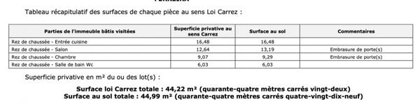 Appartement à vendre 3 pièces 45 m² Le Kremlin-Bicêtre