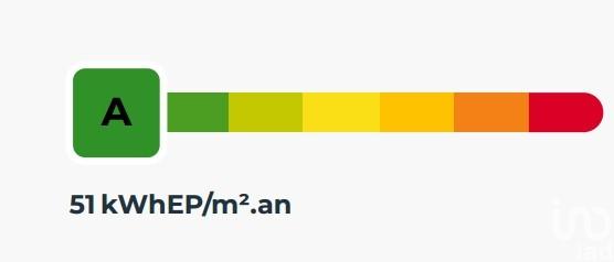 Appartement à vendre 4 pièces 84 m² Martigues