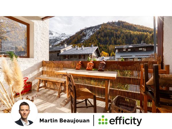 Appartement 2 pièces - 32 m²