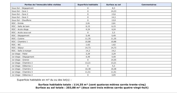 Belle maison sur vaste terrain de 803m2