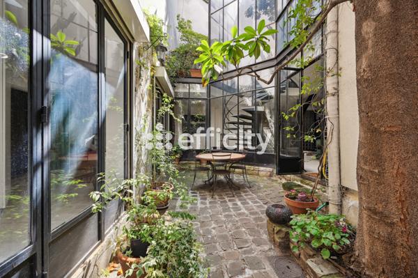 Appartement 6 pièces - 257 m² Bien prestige