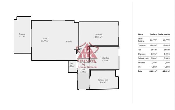 Grasse direct Cannes appartement 3 pièces récent  Grasse (06130)
