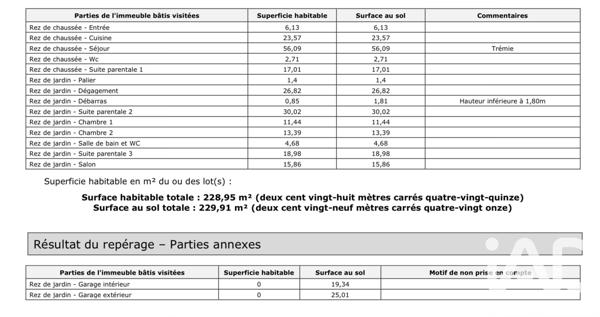 Maison à vendre 7 pièces 229 m² Vence