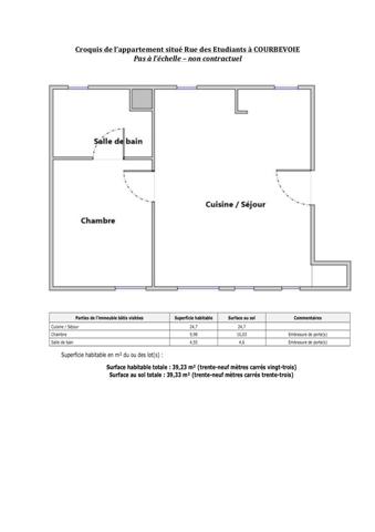 F2+place parking+cave-proche de La Défense à pied