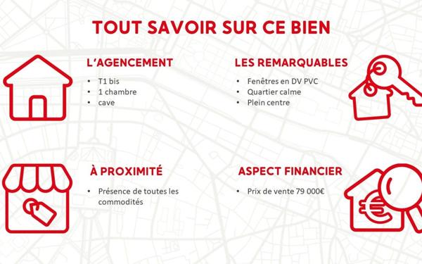 Appartement à vendre    2 pièces • 25,70 m2 Dole