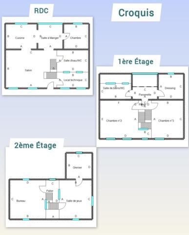 Vente / Maison