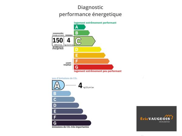 Chessy (77700) Appart F3 - 67m² - Chessy DPE: C