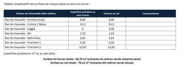 Appartement à vendre 3 pièces 67 m² Creil