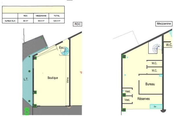 Vente Fonds de commerce St Laurent du Var