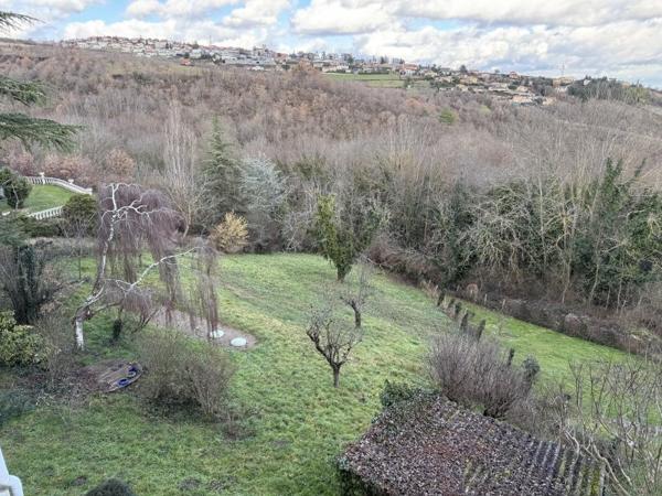 Vente / Maison mitoyenne