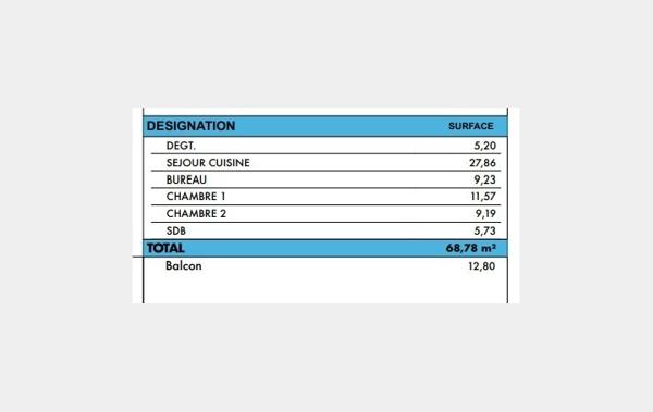 Vente Appartement P4 4P 86m2 balcon Sud et PK neuf Rosny-sous-bois   