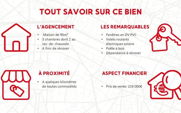 Maison à vendre    5 pièces •  Izier