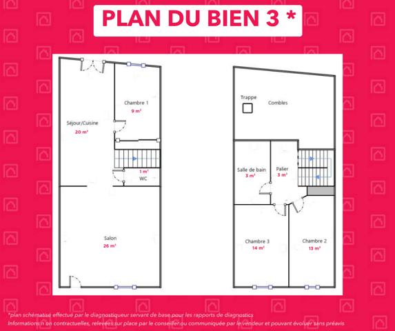VENTE INTERACTIVE ! GARANTIE 12 MOIS INCLUS ! Ensemble de trois maisons sur une parcelle de 1847 m²
