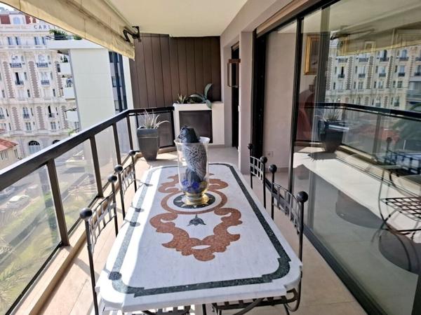 Grand 2 pièces cotè Croisette vue mer