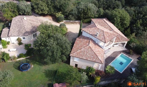 Propriété d'exception dans cadre privilégié