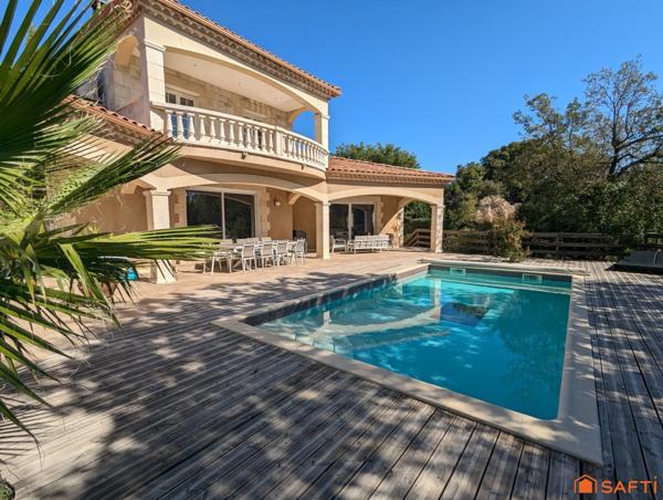 Propriété d'exception dans cadre privilégié