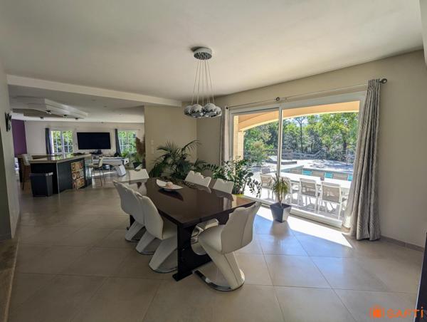 Propriété d'exception dans cadre privilégié