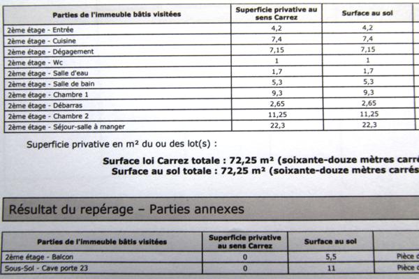 Belle appartement F3 Saint Marceau 72 m2