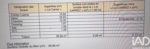 Appartement à vendre 3 pièces 59 m² Paris 15