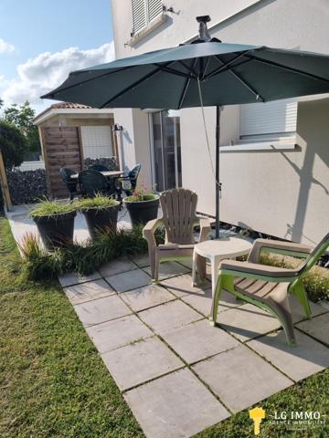 Votre recherche de biens