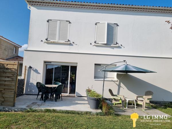 Votre recherche de biens