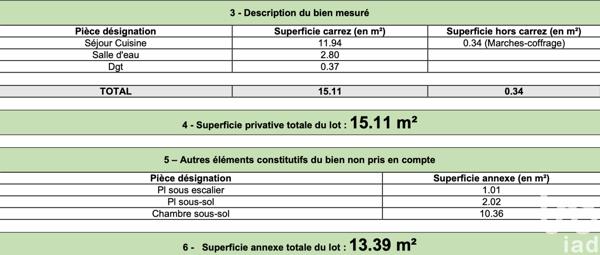 Appartement à vendre 2 pièces 29 m² Montpellier
