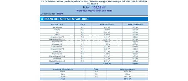 Appartement 5 pièces - 102 m²