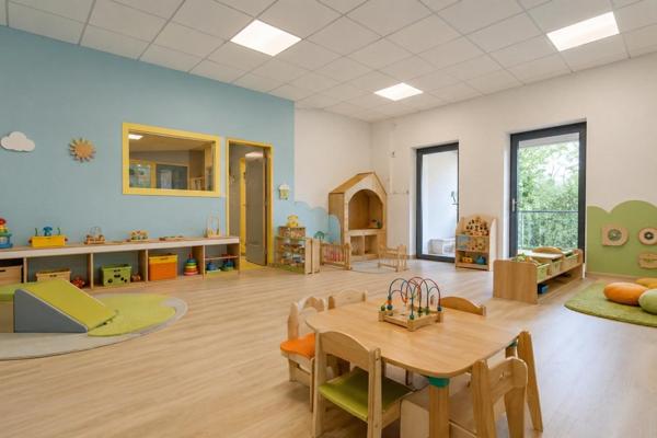 Murs commerciaux et Fonds de commerce