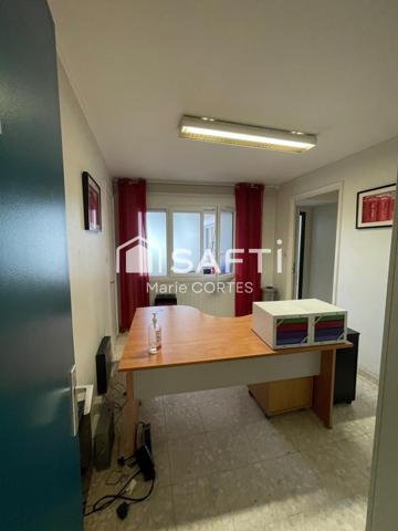 Idéal investissseur