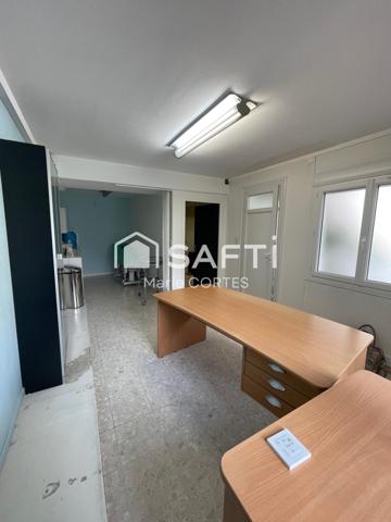 Idéal investissseur