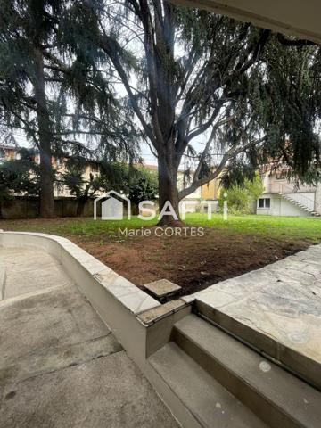 Idéal investissseur